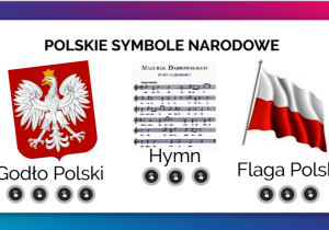 Napis – Symbole narodowe.