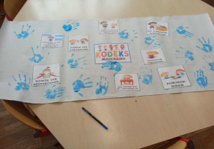 Zdjęcie przedstawiające „Kodeks Przedszkolaka” stworzony przez dzieci z grupy „Misie”.