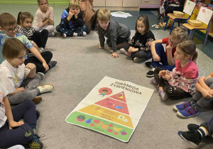 Dzieci siedzą w kole na dywanie i omawiają piramidę żywieniową.