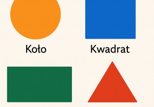 Grafika do Dnia Geometrii.