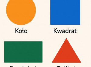 Dzień grometrii w Odkrywcach